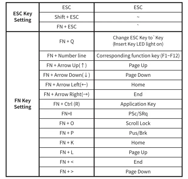 LEOPOLD FC660MBT Series Bluetooth Keyboard 11