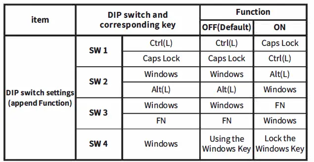 LEOPOLD FC660MBT Series Bluetooth Keyboard 13