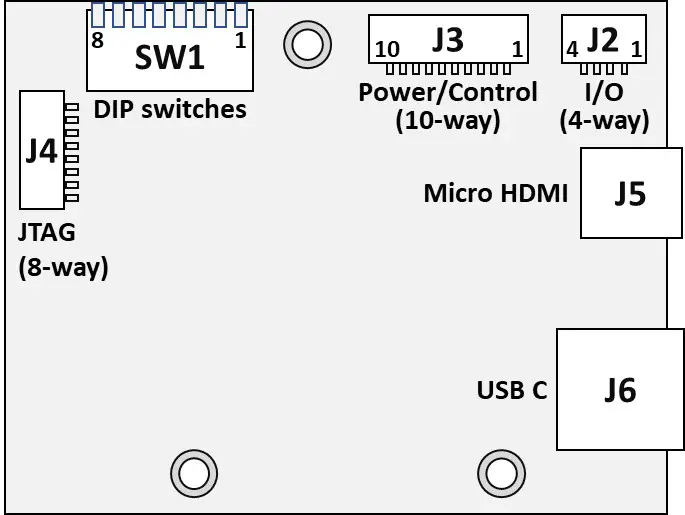 Active Silicon Harrier HDMI Camera Interface Board - Introduction 3