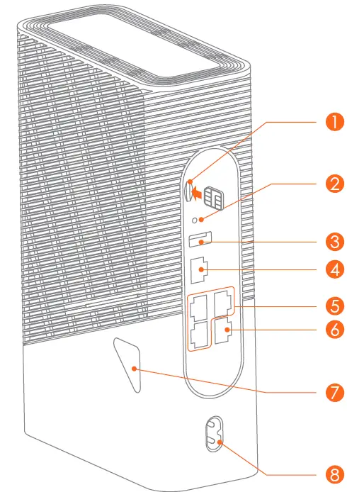 SUNMI-TW010-4G-WI-FI-Base-Station-FIG-2