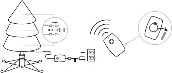 EVERGREEN A5 Electric light for Tree 8