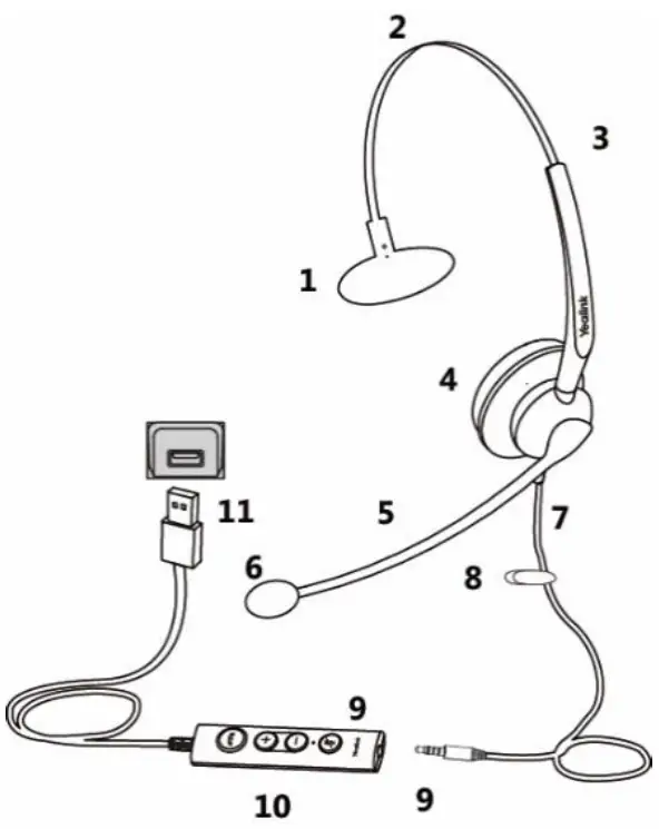 Yealink Wired USB Headset - 02