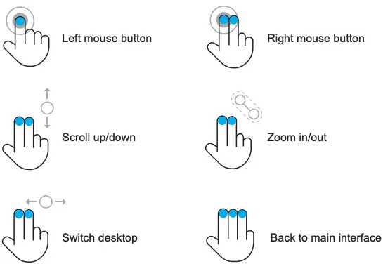 Android System Trackpad Gesture