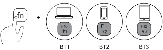 How to Connect My Device to BT Figure 2
