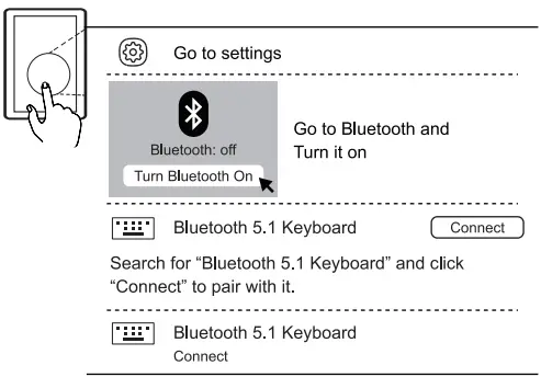 Mac Pairing Steps Figure 4