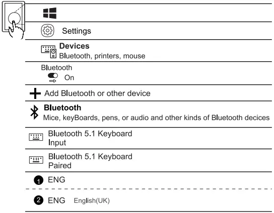Windows Pairing Steps Figure 4