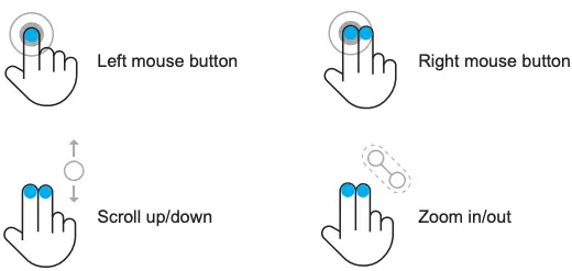 macOS Monterey Trackpad Gesture