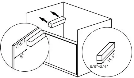 FIG 2 Make a proper frame under to support the farmhouse sink.jpg