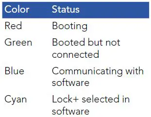 VICON Lock+ Motion Systems-6