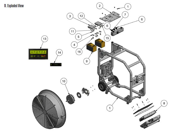 SUPERVAC V20-BW-Electric-PPV-Fans -fig 3