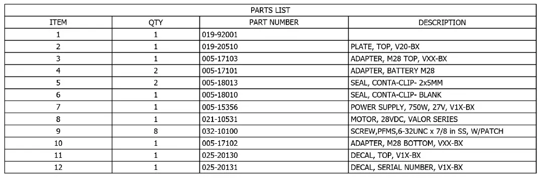 SUPERVAC V20-BW-Electric-PPV-Fans -fig 4