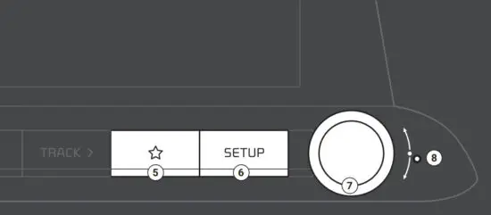 KIA Cerato Vehicle Infotainment System - Component names and functions 2