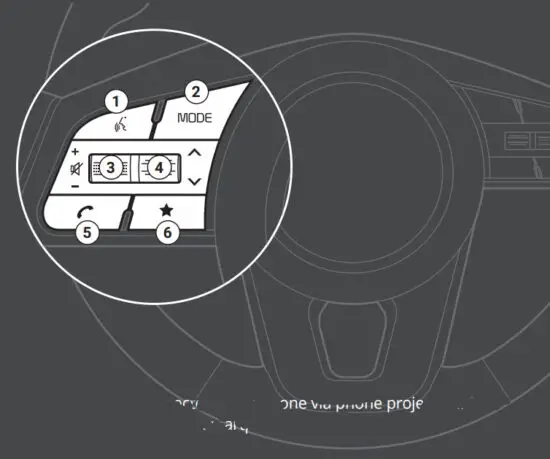 KIA Cerato Vehicle Infotainment System - Component names and functions 3