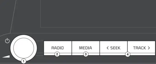 KIA Cerato Vehicle Infotainment System - Component names and functions