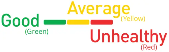 aranet AR-4PRO Pro Indoor Quality Monitor - Aranet4 monitor