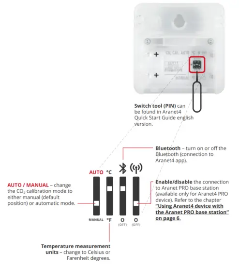 aranet AR-4PRO Pro Indoor Quality Monitor - adjust the switches with the