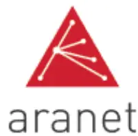 aranet LOGO