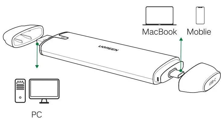 UGREEN CM298 USB Adaptor - Product details1