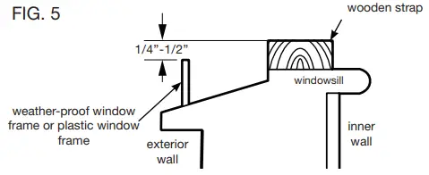 GREE GJC05BV-A6NMNE1A Window Type Air Conditioner-fig13