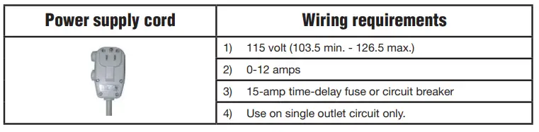 GREE GJC05BV-A6NMNE1A Window Type Air Conditioner-fig4