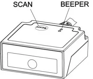 FIG 1 Parts of the scanner
