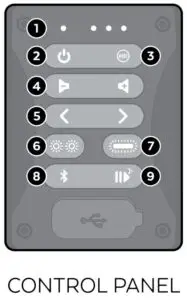FIG 10 CONTROL PANEL