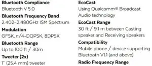 FIG 30 Specifications