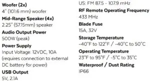 FIG 31 Specifications