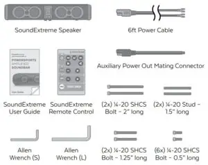 FIG 32 What’s in the Box