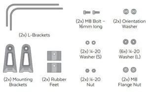 FIG 33 What’s in the Box