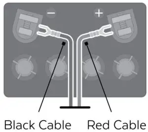 FIG 7 Connect the BLACK and RED wire