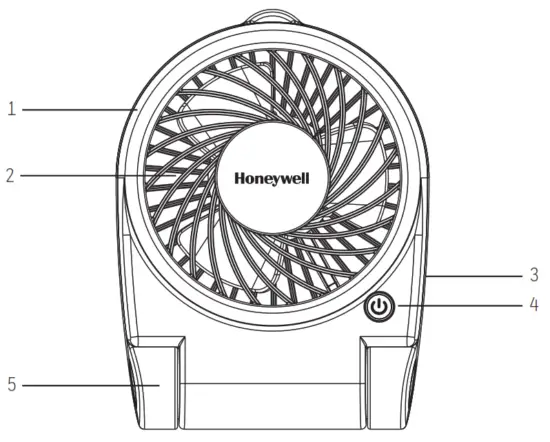 Honeywell HTF090E Series Turbo on the Go - fig
