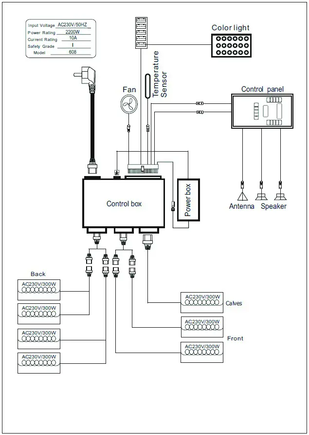 sentlotec 1 030 315 PHÖNIX L Large Infrared Cabin - CIRCUIT DIAGRAM