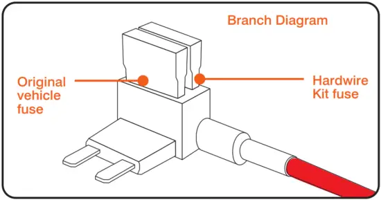 ROAD ANGEL RA7300C USB Type C Hardwiring Kit - Branch Diagram