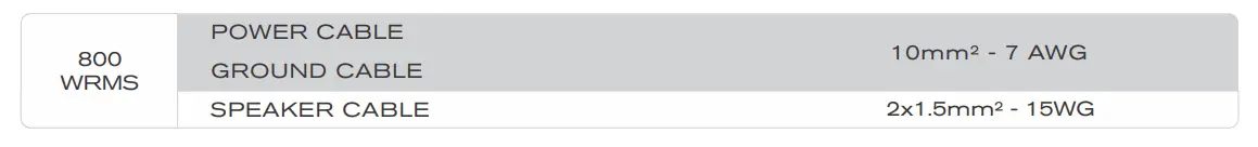 SoundDigital EVOPS 800.4 4 Channel Amplifier Sms Car Audio fig 11