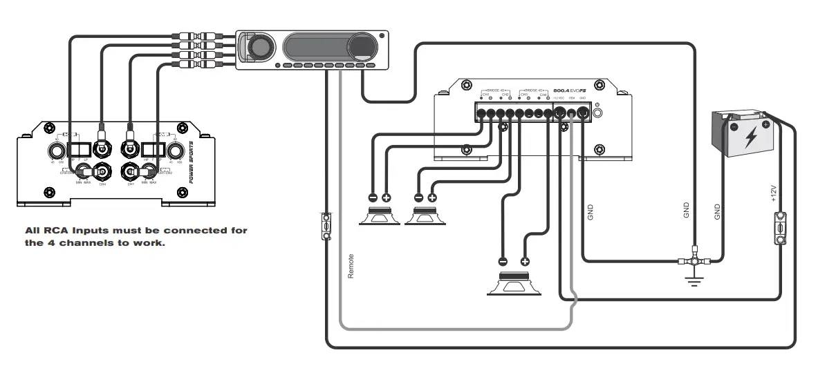 SoundDigital EVOPS 800.4 4 Channel Amplifier Sms Car Audio fig 14