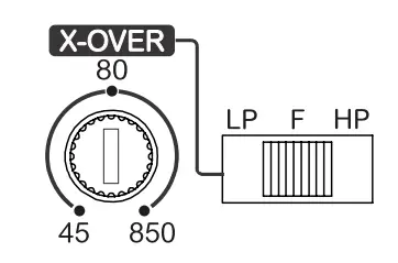SoundDigital EVOPS 800.4 4 Channel Amplifier Sms Car Audio fig 16