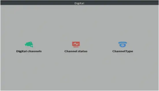 PNI IP716 Video Surveillance Recorder 25 Digital