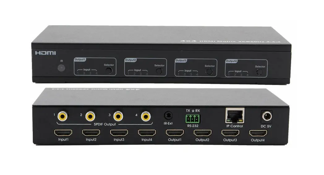 Wolfpack 4x4 Hdmi2.0 Matrix Support 4k@60hz Yuv4:4:4 18gbps Hdr Instruction Manual Wolfpack 4x4 Hdmi2.0 Matrix Support 4k@60hz Yuv4:4:4 18gbps Hdr Instruction Manual