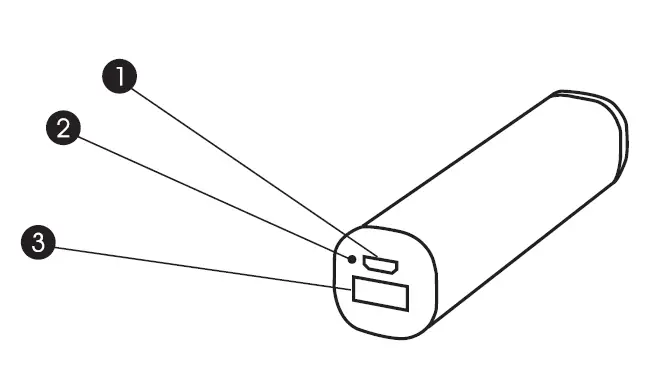 Comsol -PB22 -Series -2200mAh -Power -Bank -1