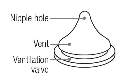 pigeon-SLA70015-Breast-Pump-fig8