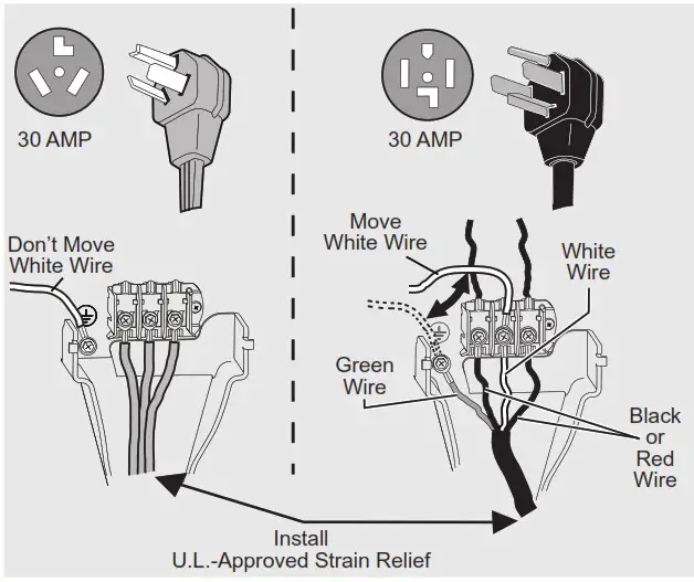 FRIGIDAIRE FLCE7522AW electric washdry Laundry centre - Connect to Gas or Electric 1