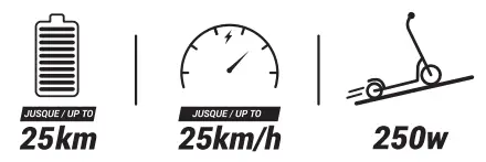 OXELO R900E Durable Electric Scooter - 1