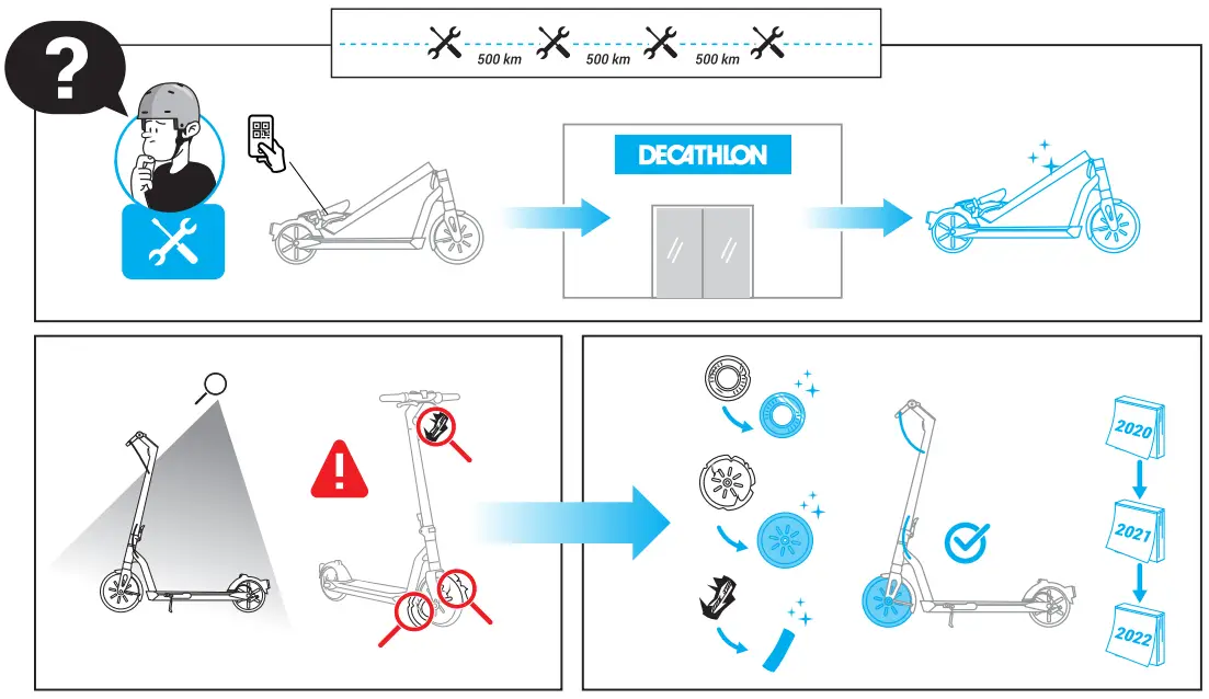 OXELO R900E Durable Electric Scooter - 11