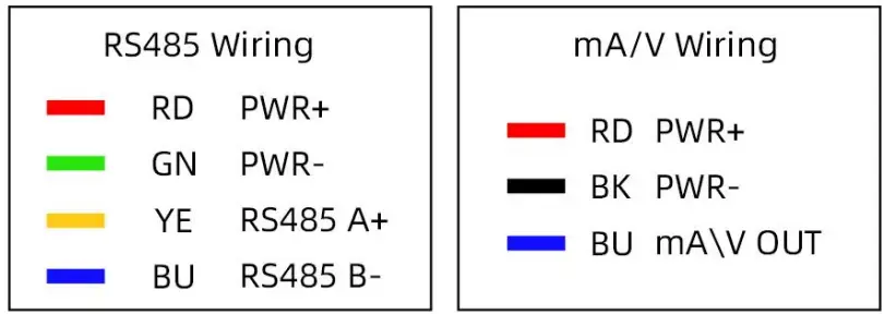 KLHA KM63B95 Rs485 Outdoor Louver Temperature And Humidity Illumination Carbon Dioxide Atmospheric Pressure - 4