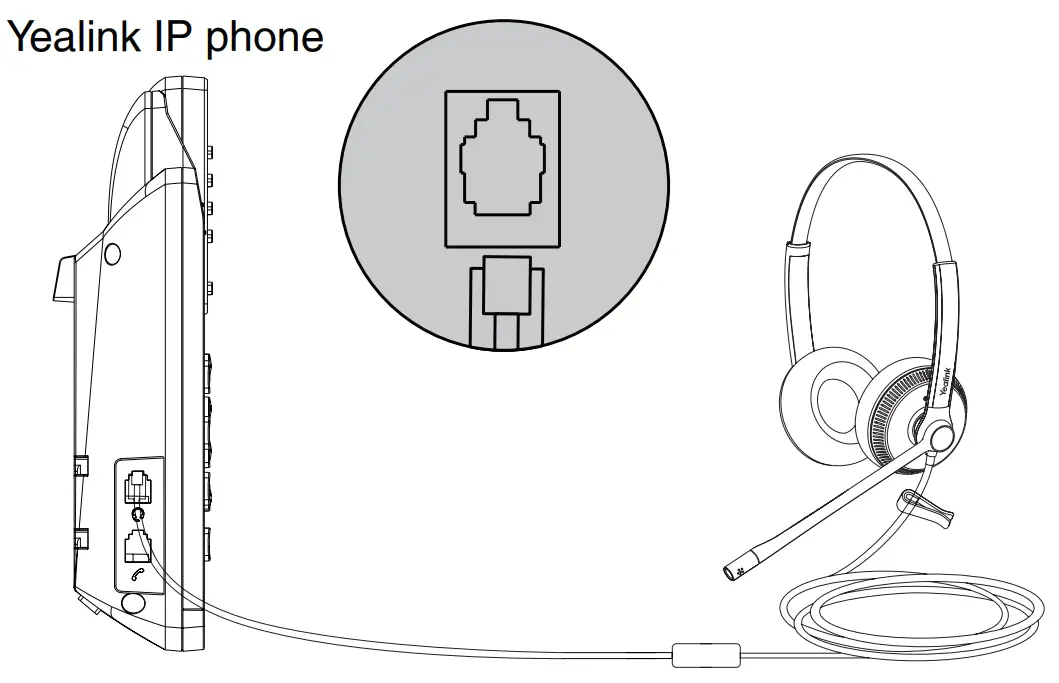 Yealink YHS34 Mono Wired Headset - fig 1