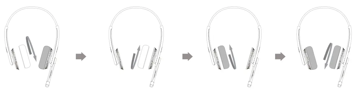 Yealink YHS34 Mono Wired Headset - fig 3