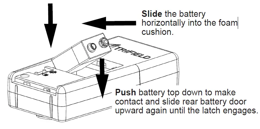 TRIFIELD TF2 EMF Meter FIG 2