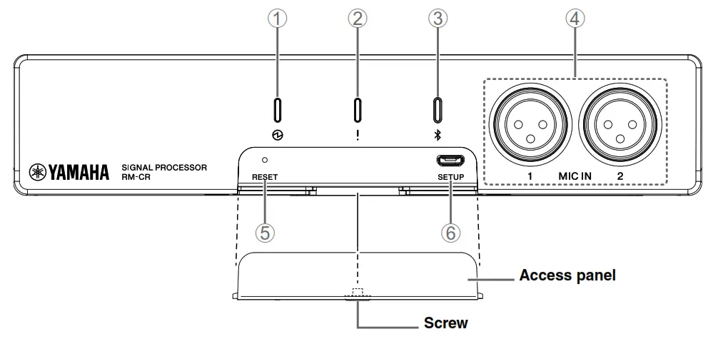 YAMAHA RM CR Signal Processing System - Front Panel