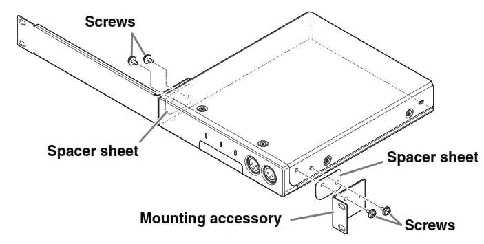 YAMAHA RM CR Signal Processing System - screws